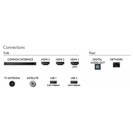 Philips 65PUS7608/12 (foto 5)