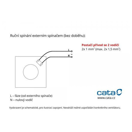 Axiln ventiltor Cata UC 10, ern