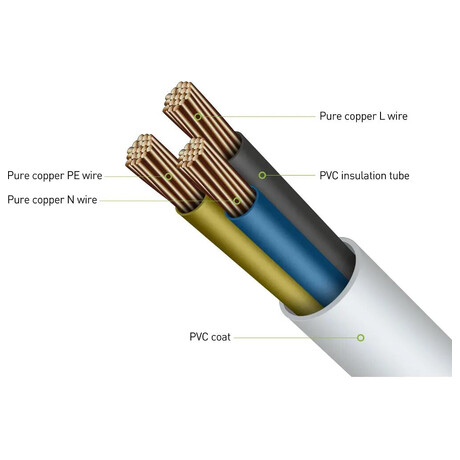Prodlužovací kabel Retlux RPC 01