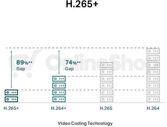 Kamera TP-Link VIGI C430(4mm) 3MPx, IP Turret, přísvit 30m