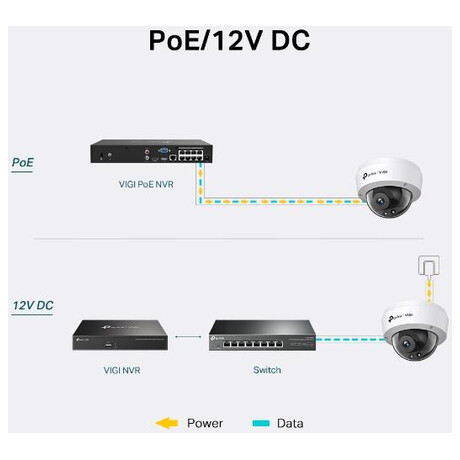 TP-Link VIGI C220l (foto 6)
