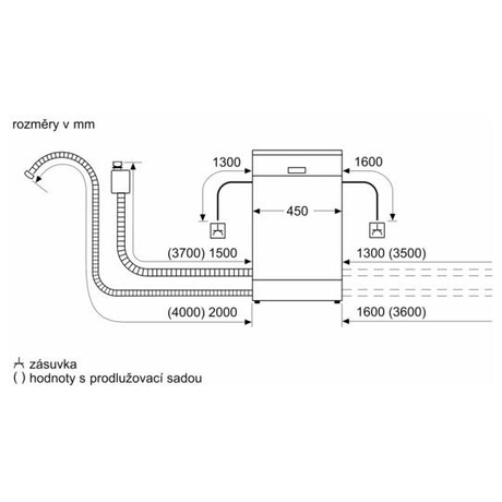 Myka Bosch SPI4EMS24E