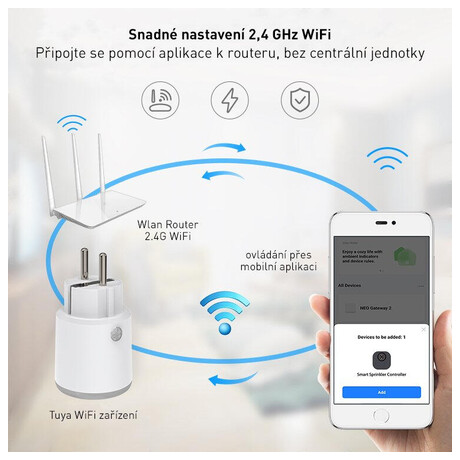 CEL-TEC A2-C WiFi Tuya