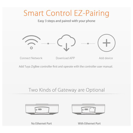 CEL-TEC E90-C ZigBee / LAN / Apple Homekit / Tuya centrální jednotka