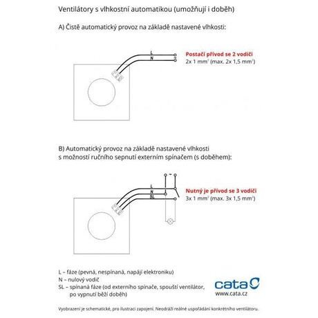 CATA UC 10 HYGRO