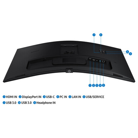 Samsung ViewFinity S65UC 34" (foto 7)