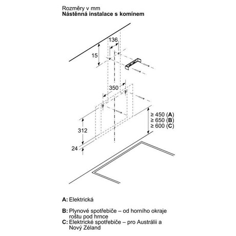 Bosch DWK65DK60 (foto 8)