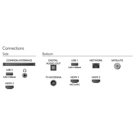 Philips 55PUS8118/12 (foto 7)