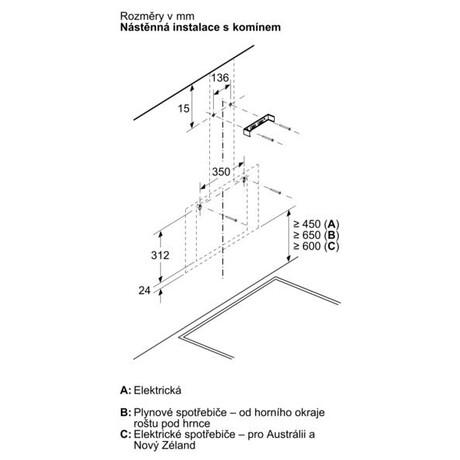 Bosch DWK85DK60 (foto 7)