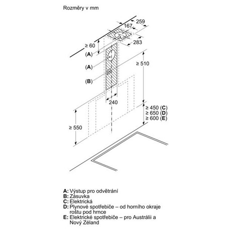 Odsava par Bosch DWK81AN60