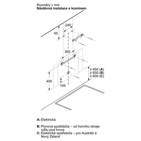 Odsava par Bosch DWK81AN60