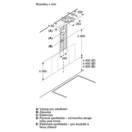 Odsava par Bosch DWK87FN60