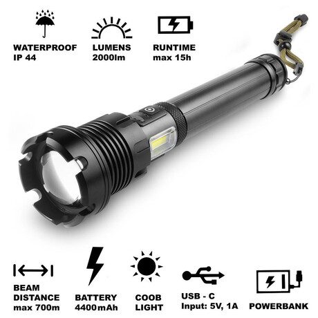 Retlux RPL 401 (foto 2)