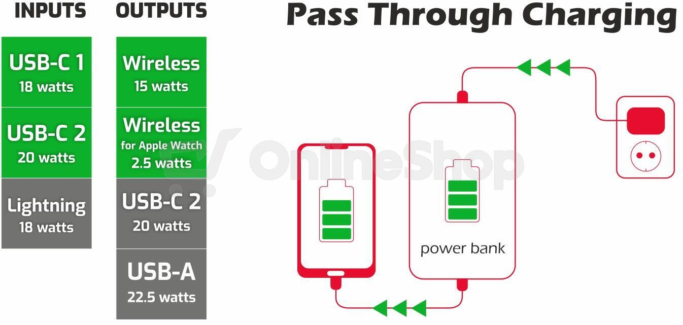 Powerbanka Swissten 2v1 10000mAh (22013973)