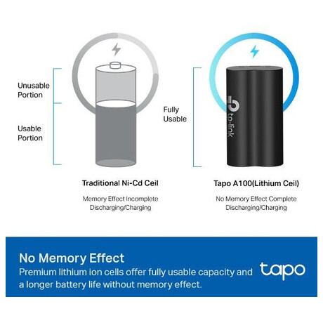 TP-Link Tapo A100 nhradn baterie k Tapo C425, Tapo C420, Tapo C400, Tapo D230 (foto 4)