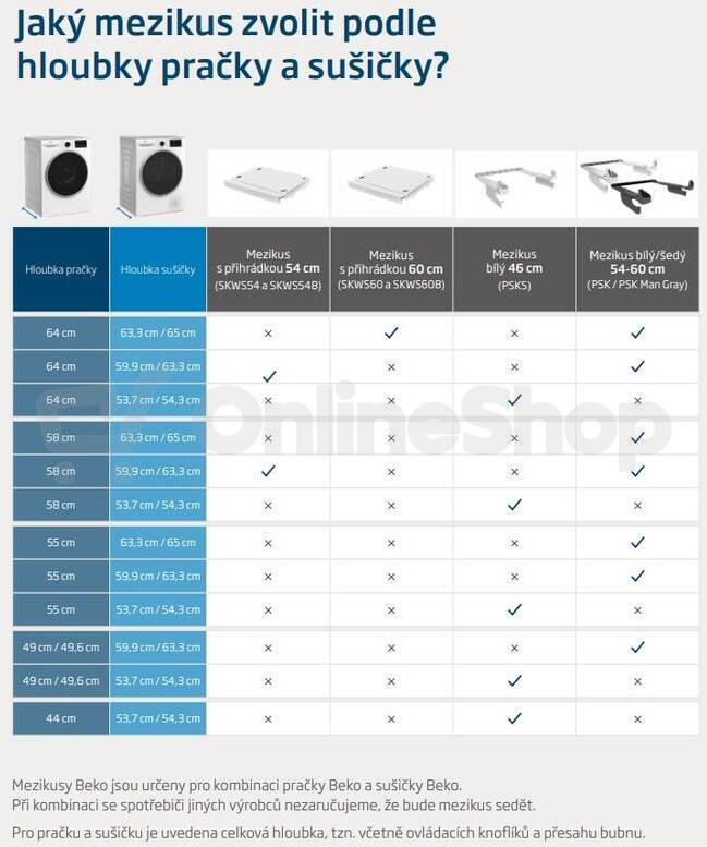 Sušička prádla Beko B3T42242
