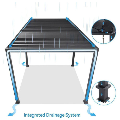 Pergola Rojaplast INTRO NEO 5,3x3 m, hlink a ocel