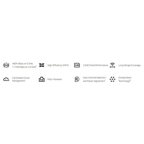 TP-Link EAP683 LR AX6000 Wifi6 Access Point