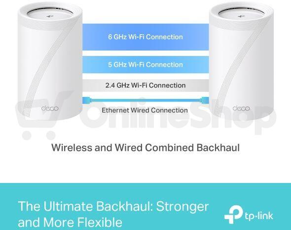 WiFi router TP-Link Deco BE65(2-pack) BE9300, WiFi 7, 4x 2.5GLAN, USB, 2,4/5/6GHz