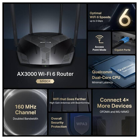 TP-Link Mercusys MR80X (foto 3)
