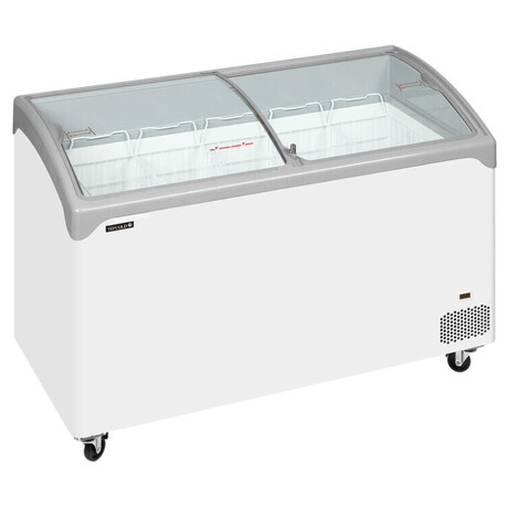 NIC 401 SCEB