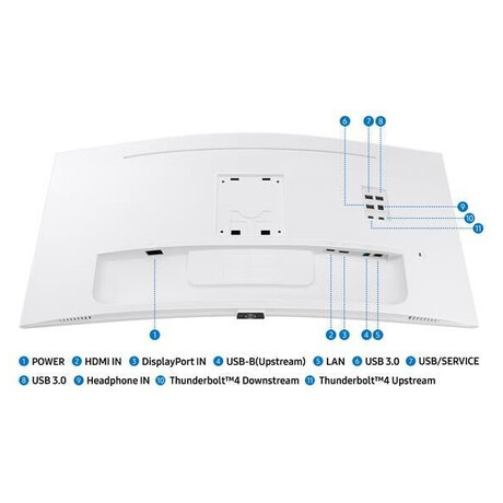 Samsung ViewFinity S65TC 34" (foto 7)