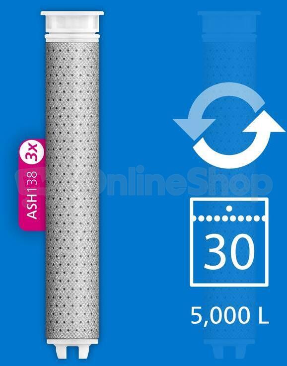 Filtrace vody Philips ASH138