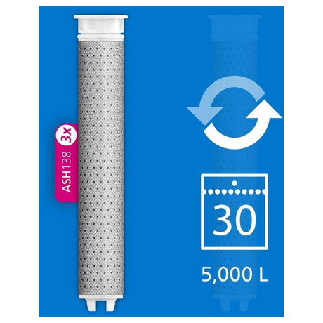 Philips ASH138 (foto 3)