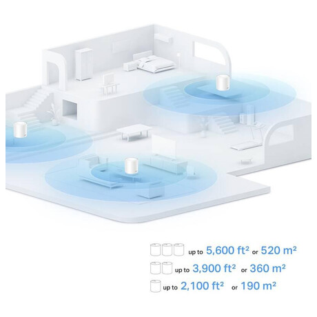 TP-Link Deco X10(1-pack) AX1500 Home Mesh System