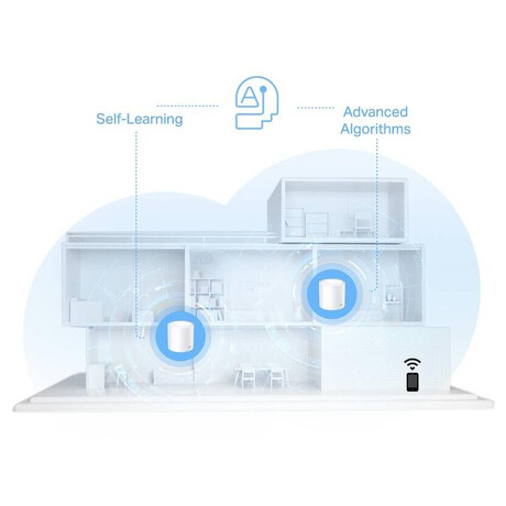 TP-Link Deco X10(1-pack) AX1500 Home Mesh System