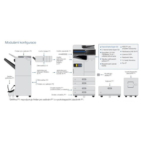 EPSON Authentication Device Table-P1 (foto 1)