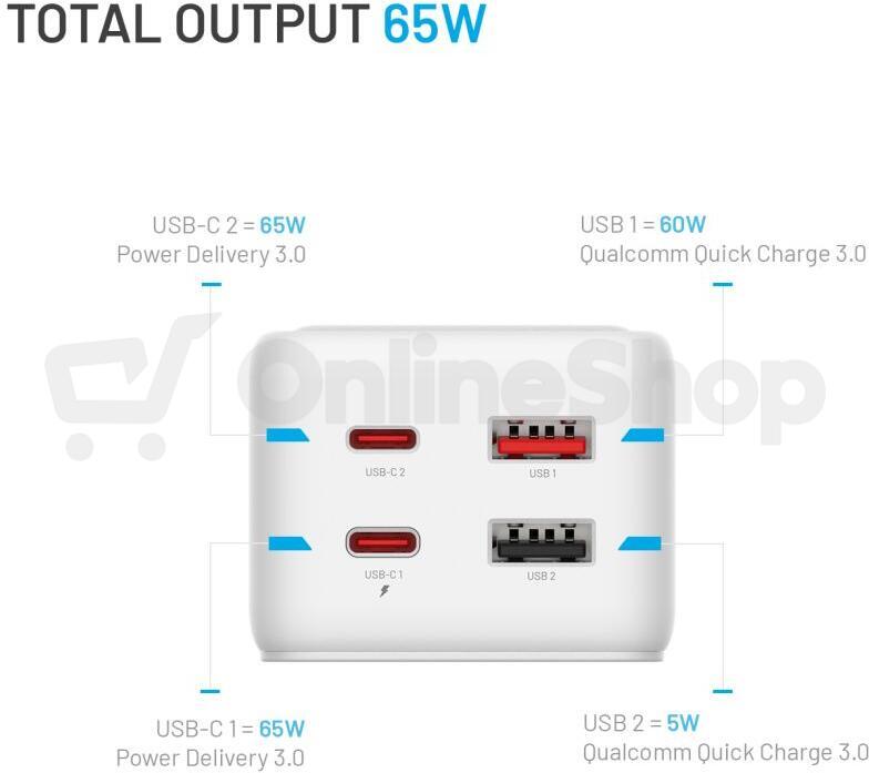 Síťový prodlužovací adaptér FIXED Charging Strip s 2x USB-C a 2x USB, GaN III, 3m, PD 65W, bílý