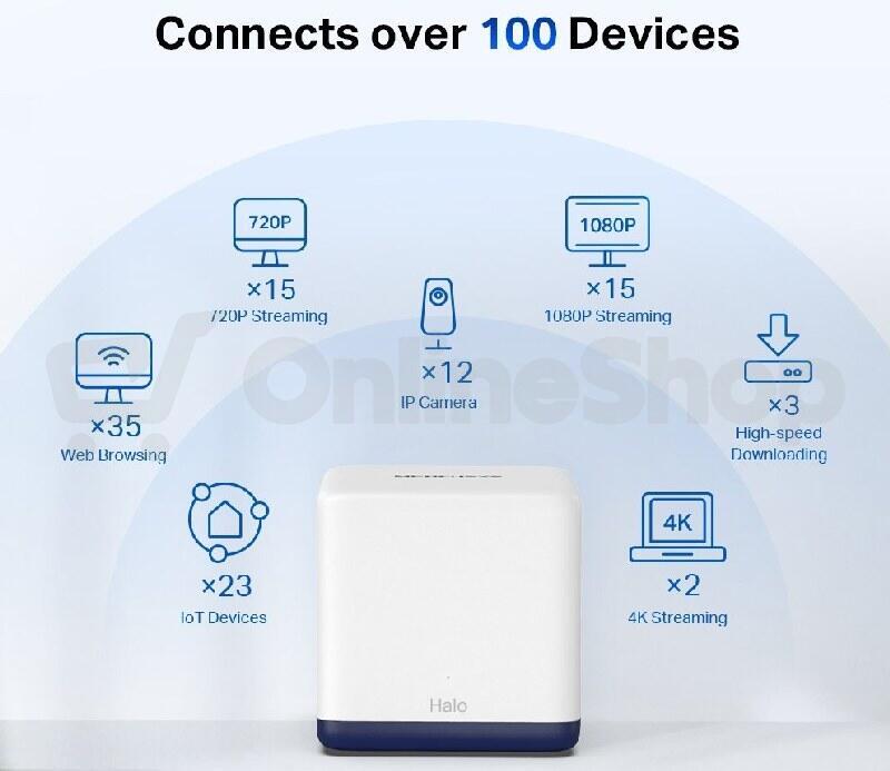 MERCUSYS WiFi AC1900 Halo H50G (2-pack)