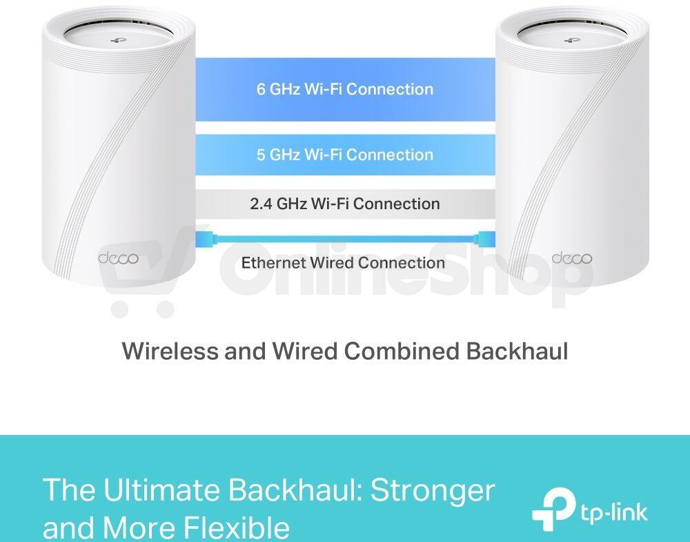 WiFi router TP-Link Deco BE65(1-pack) BE9300, WiFi 7, 4x 2.5GLAN, USB, 2,4/5/6GHz