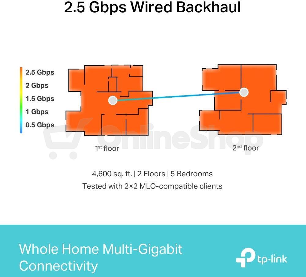 WiFi router TP-Link Deco BE65(1-pack) BE9300, WiFi 7, 4x 2.5GLAN, USB, 2,4/5/6GHz