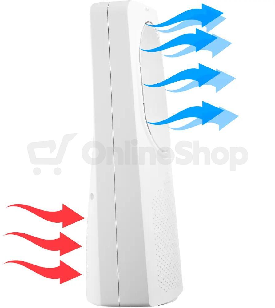 Ventilátor Sencor SFT 2404WH