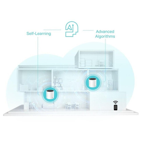 TP-Link Deco X55 AX3000 Wi-Fi 6 mesh systém, 3x GLAN, 2pack (Deco X55(2-pack))