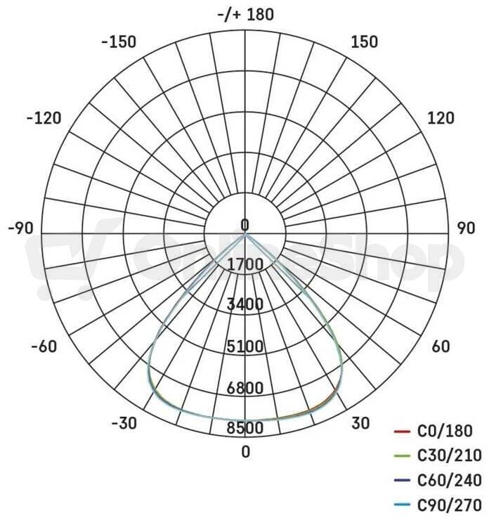 Emos LED reflektor AVENO 100W, černý, neutrální bílá (ZS2443)