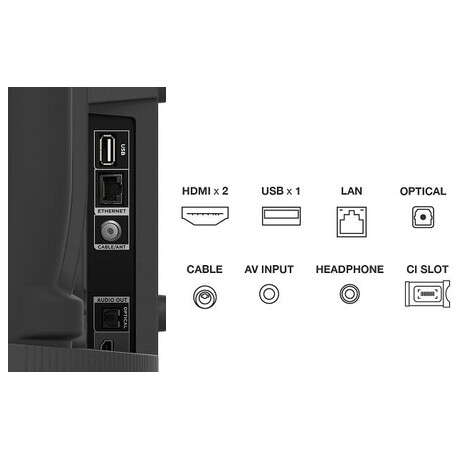 TCL 43S5400A (foto 8)