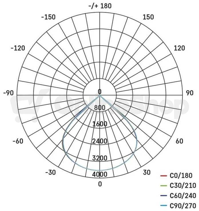 Emos LED reflektor AVENO 48W, černý, neutrální bílá (ZS2433)