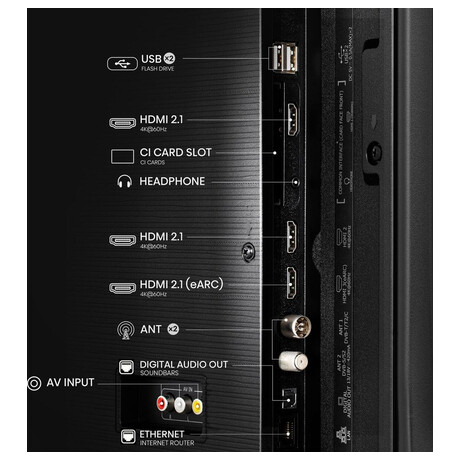 Hisense 43A6N (foto 15)