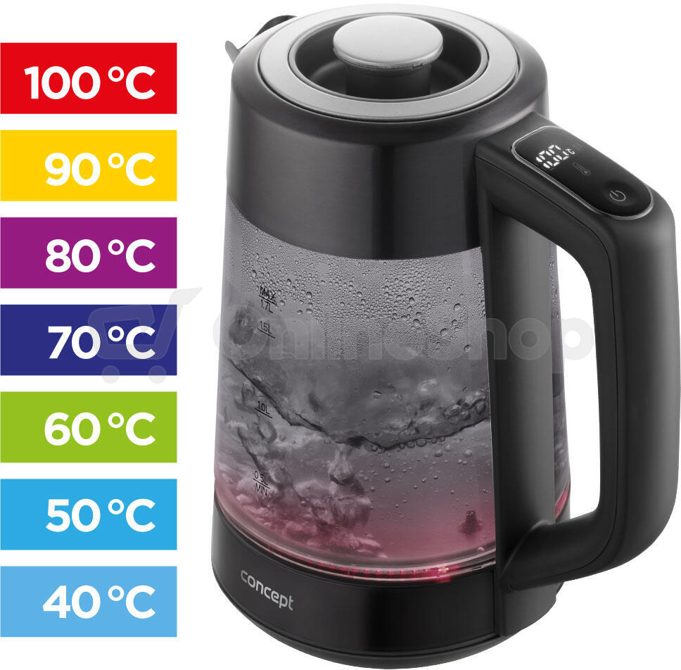 Rychlovarná konvice Concept RK4195
