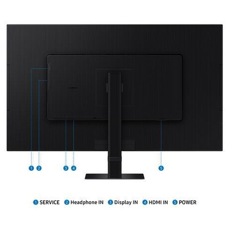 Samsung ViewFinity LS32D700EAUXEN (foto 9)