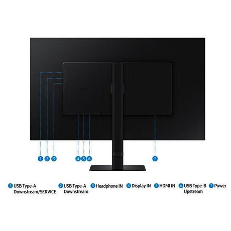 Monitor Samsung ViewFinity S80D (LS32D800EAUXEN)