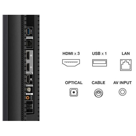 TCL 75C655 PRO (foto 7)