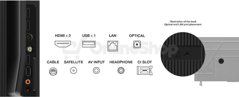 LED televize TCL 55P69B