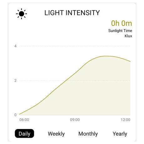 Profesionln smart WIFI meteostanice Solight TE91WiFi