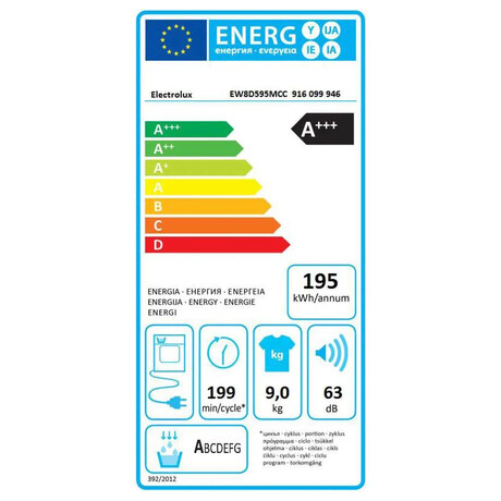 Electrolux EW8D595MCC (foto 5)