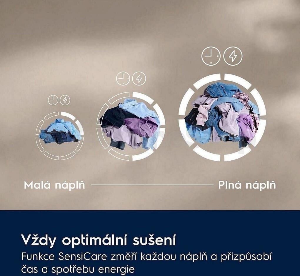 SET Pračka Electrolux EW7F4485CQ + Sušička prádla Electrolux EW7D484UCC