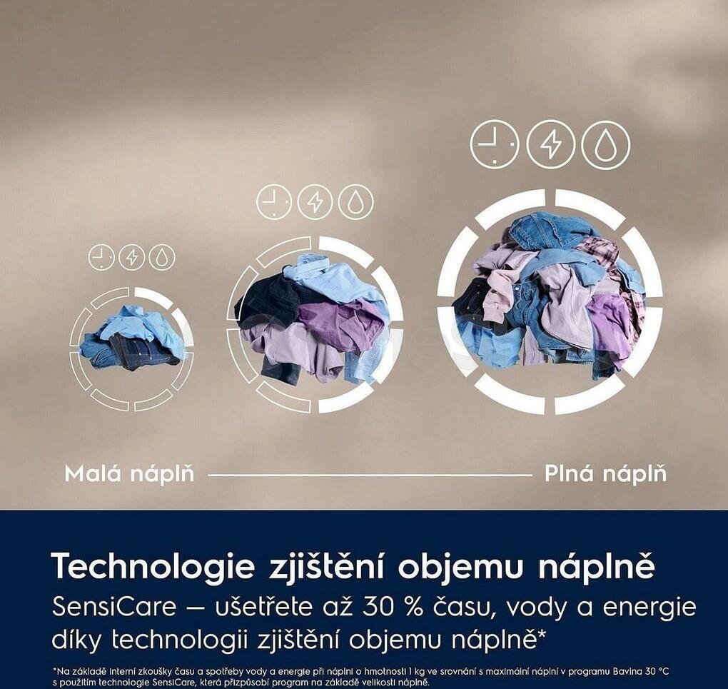 Pračka Electrolux 600 SensiCare® EW6F2491C